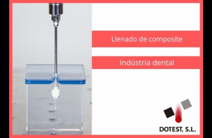 LLENADO DE COMPOSITE: INDÚSTRIA DENTAL